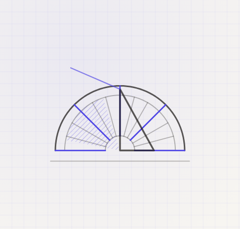 Diagram: the analysis toolkit